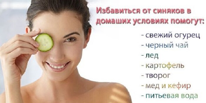 Борьба с синяками