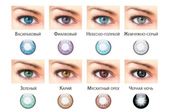 Виды цветных линз