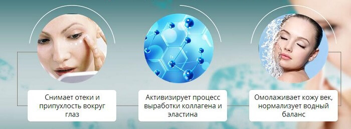 Действие лечебной косметики