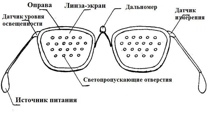 Очки для тренировки