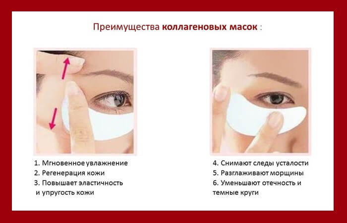 Коллагеновые маски