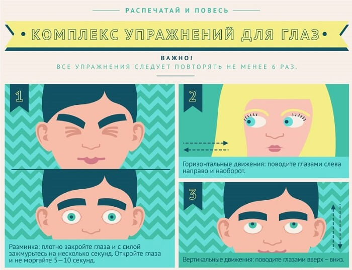 Комплекс упражнения глаз