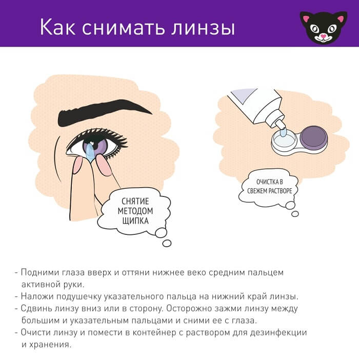 Как снимать линзы