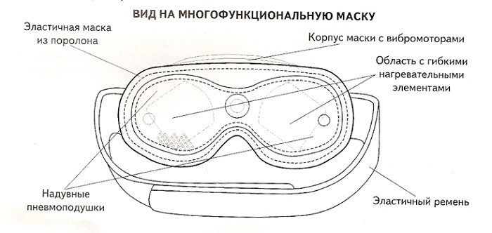 Магнитная маска