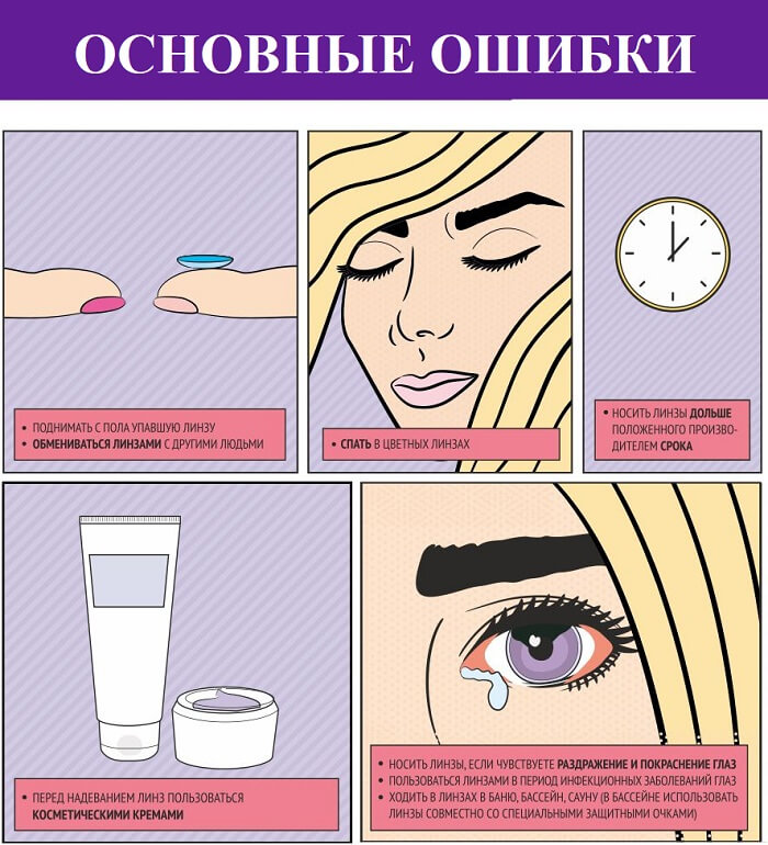 Основные ошибки при ношении линз