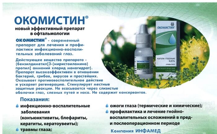 Показания к применению