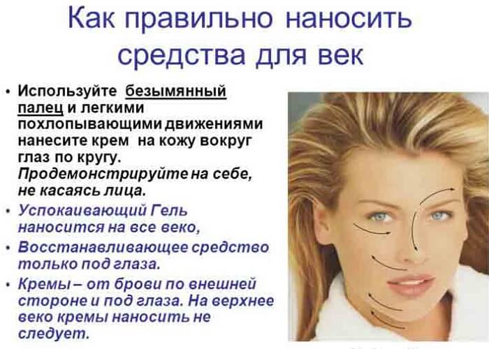 Правильное нанесение