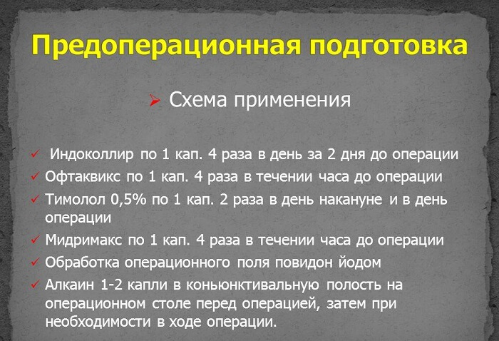 Предоперационная подготовка