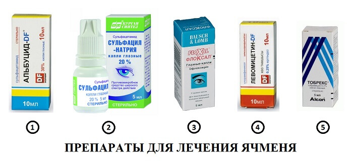 Препараты от ячменя