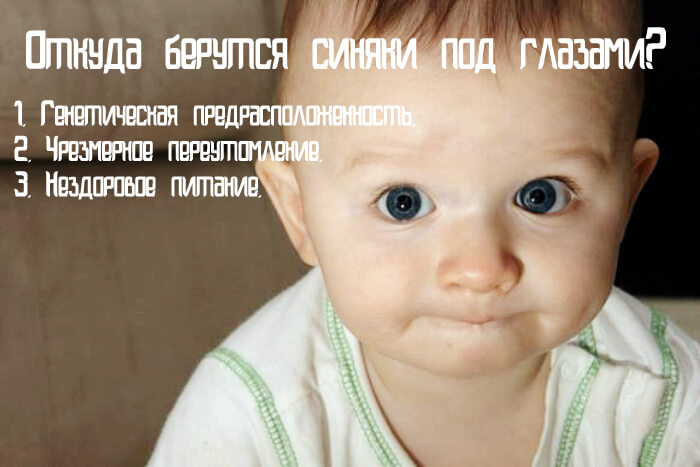 Причины синюшности