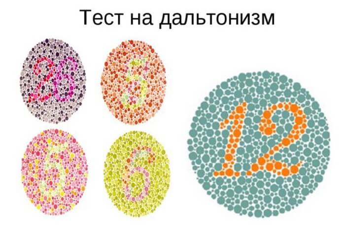 Проверка человека на дальтонизм