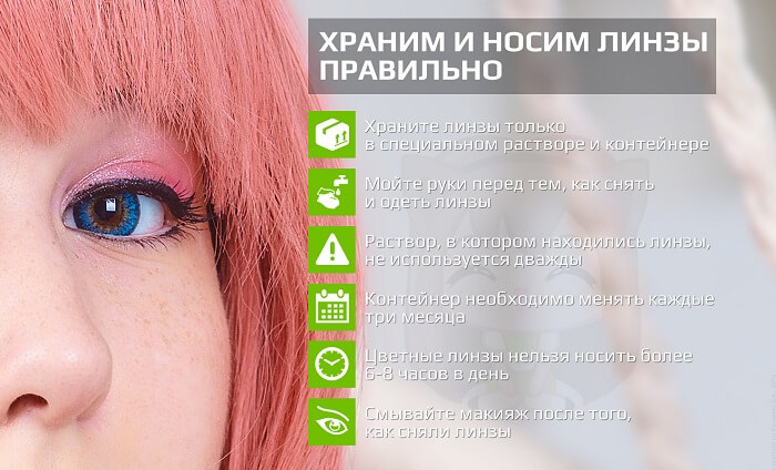 Правильный уход