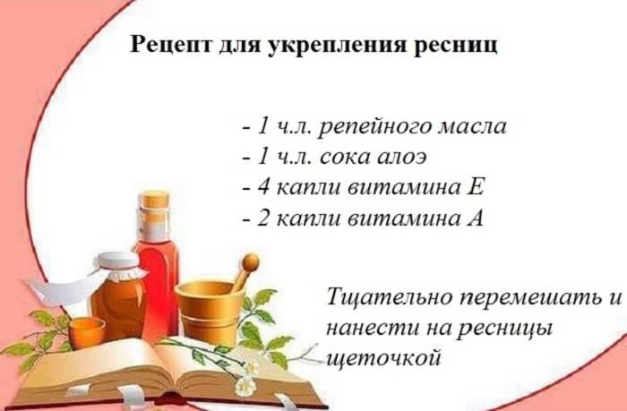 Рецепт для укрепления