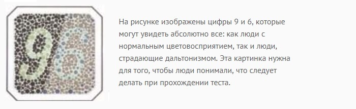 Рисунок первый