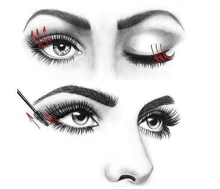 Нанесение средства