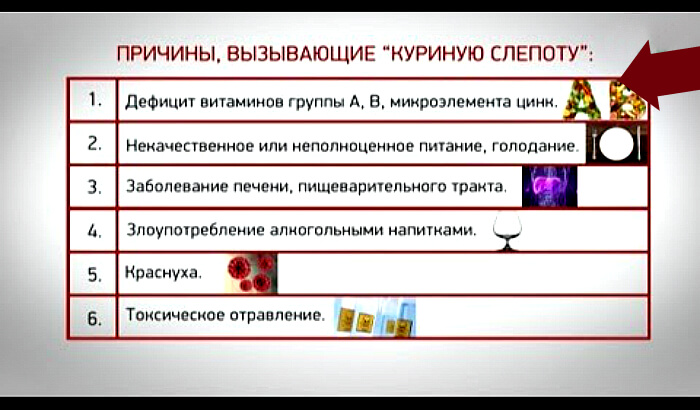 Возбудители болезни