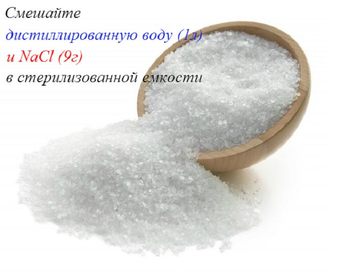 Готовим смесь